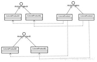 Java編程語言在集成電路設(shè)計(jì)服務(wù)中的應(yīng)用與挑戰(zhàn)