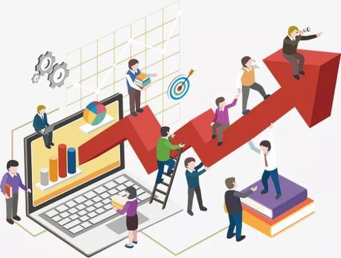 員工考勤管理軟件市場分析與軟件開發策略