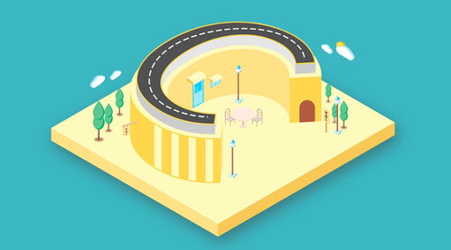 什么是b2b銷售和b2c銷售 有什么區別